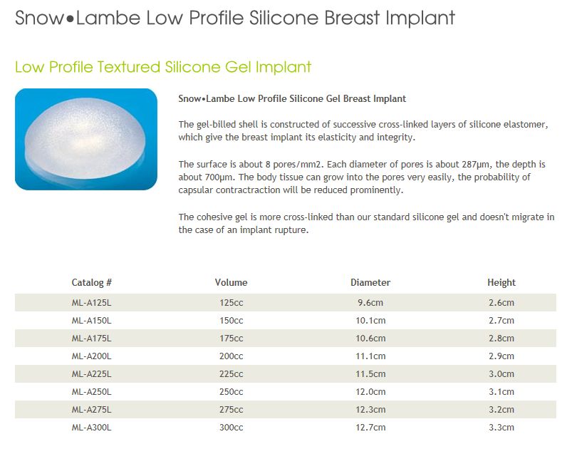 Snow.Lambe Breast Implants.